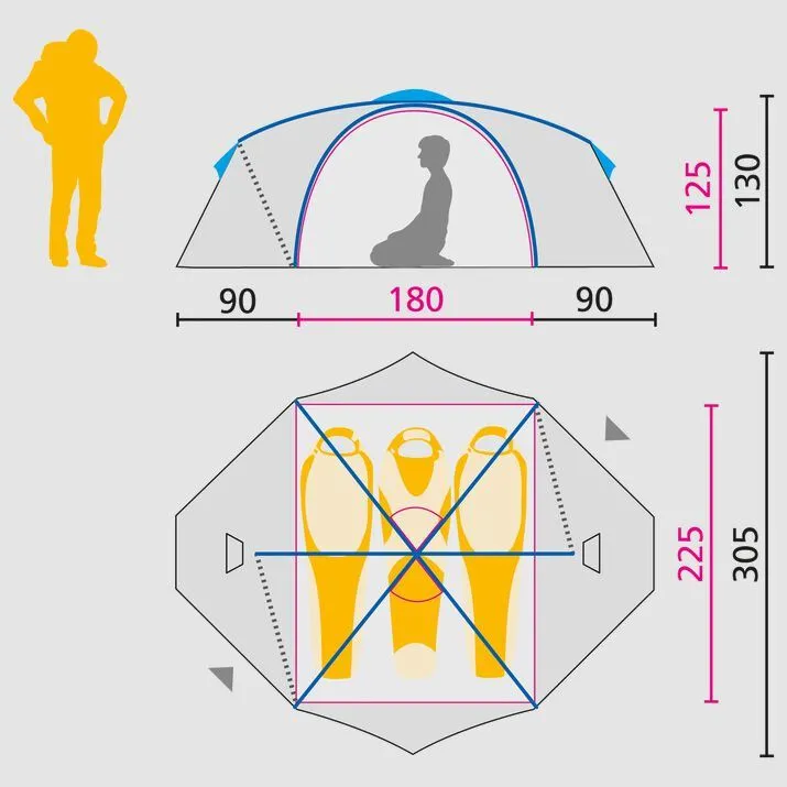 Jack wolfskin Yellowstone III Vent Tent Trekkerstent